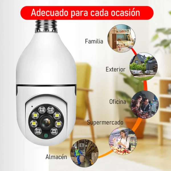 FOCO VIDEOVIGILANCIA 360°