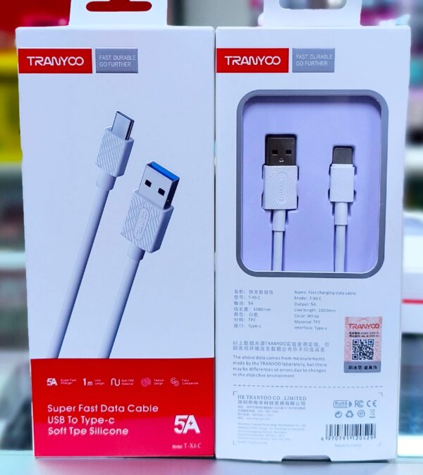 CABLE TRANYCO