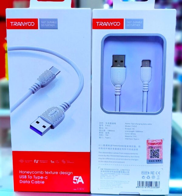 CABLE TRANYCO