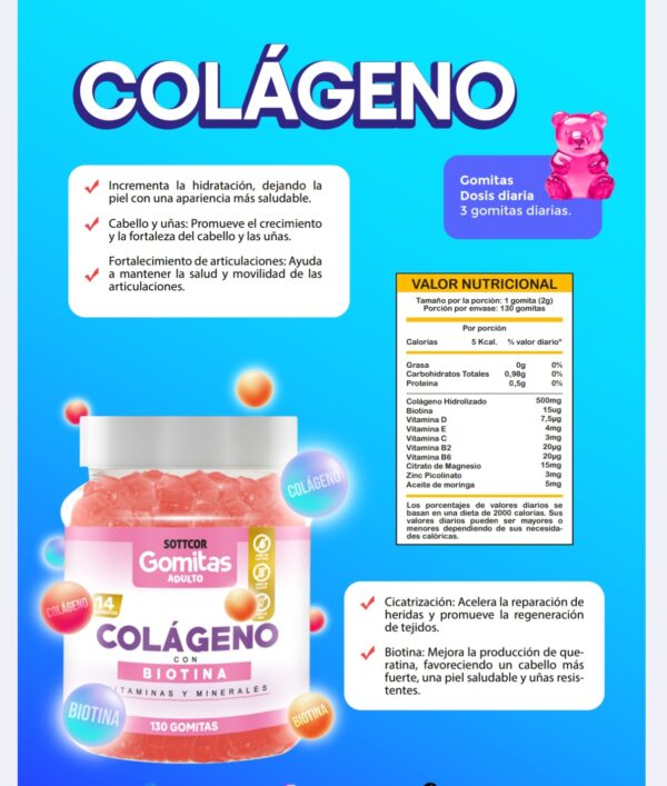 Gomitas